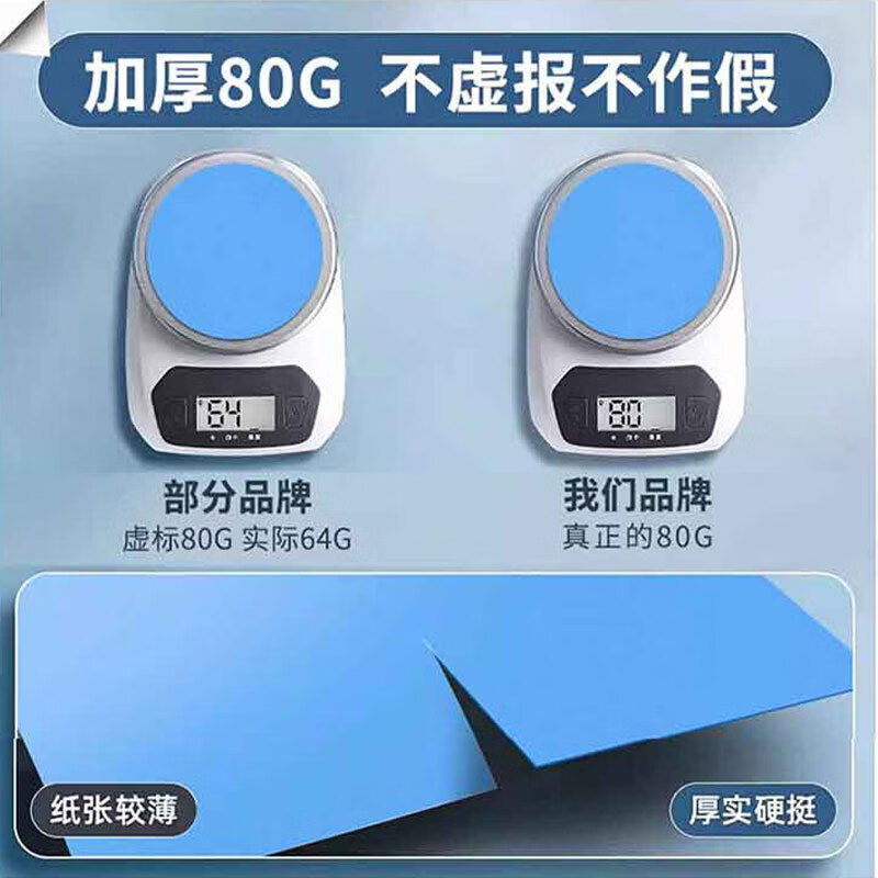君倪（Junny）80g工程蓝图纸A0 0.88*50米/卷两寸管芯卷筒工程建筑专业绘图纸CAD设计制图纸
