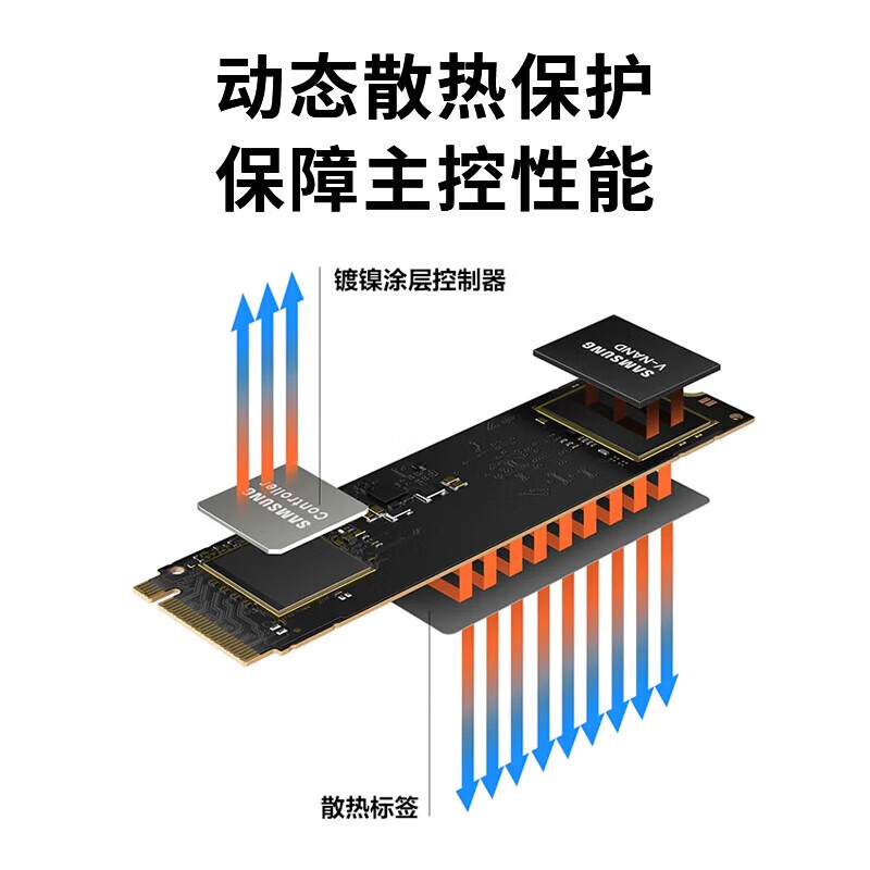三星（SAMSUNG）500GB SSD固态硬盘 M.2接口(NVMe协议PCIe 3.0 x4) AI电脑配件 980