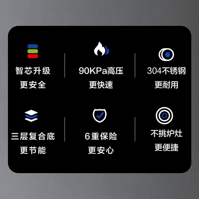 爱仕达高压锅304不锈钢4.0L智芯显示压力锅燃气电磁炉通用YS20D1WG