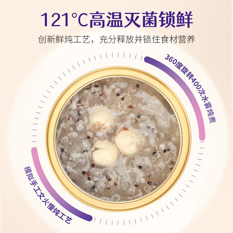 塞翁福 藜麦莲子银耳羹（1488克）