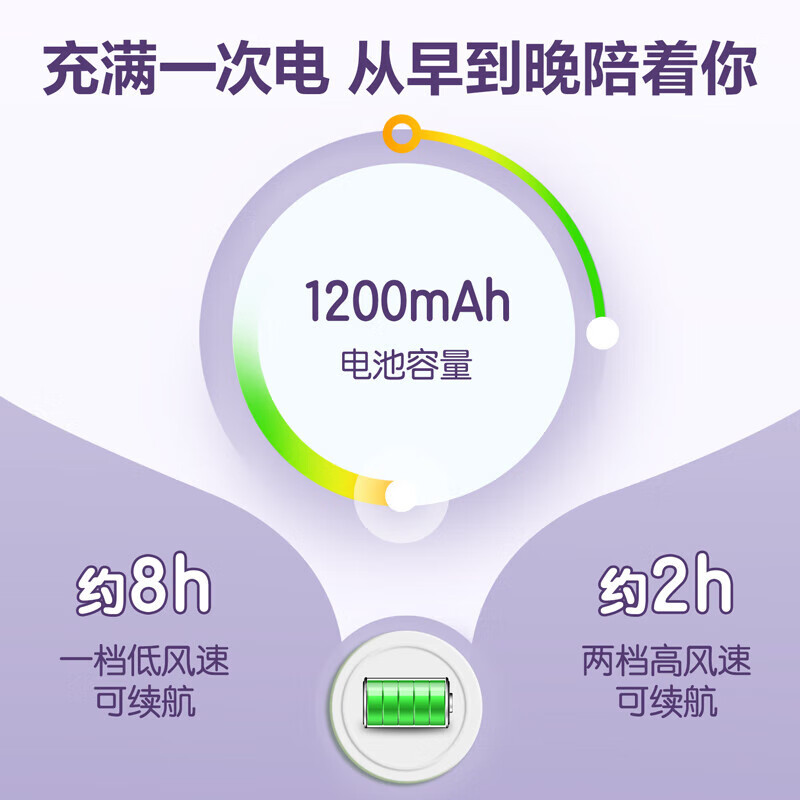 得力/Deli迷你手持小风扇桌面台式轻音电扇充电电风扇宿舍桌面LK200白色*1台