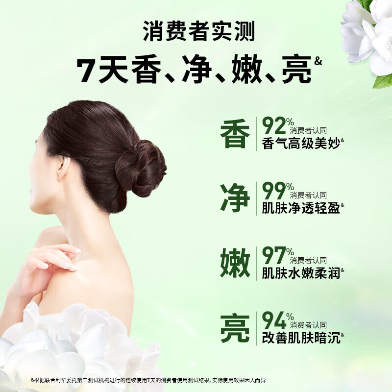 力士（LUX）小苍兰香沐浴露520g*2瓶沐浴乳 精油滋养柔滑肌肤 集采特惠