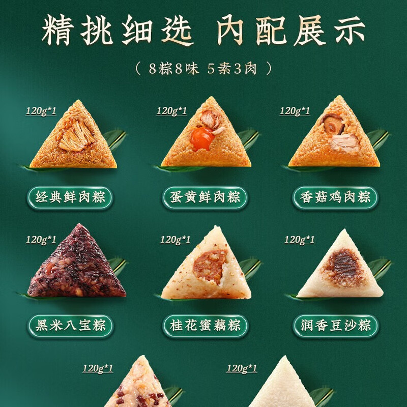 稻香私房粽子礼盒端午送礼团购鲜肉粽蜜枣粽豆沙粽 喜争上游1570g