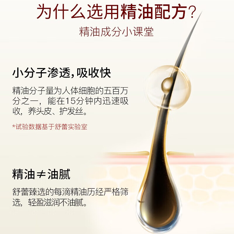 舒蕾 SLEK保湿柔顺蚕丝洗发礼盒 (500g+500g)