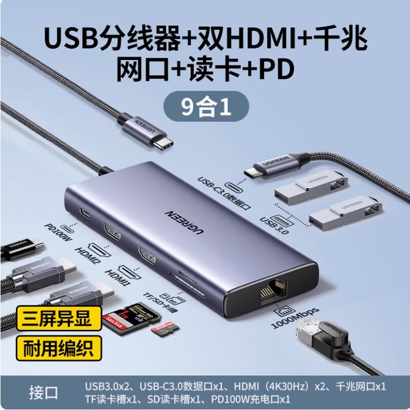 绿联Type-C3.2扩展坞雷电4拓展坞10Gbps转接头8K多屏扩展144Hz高刷9合1-4K【三屏异显】双HDMI/45108