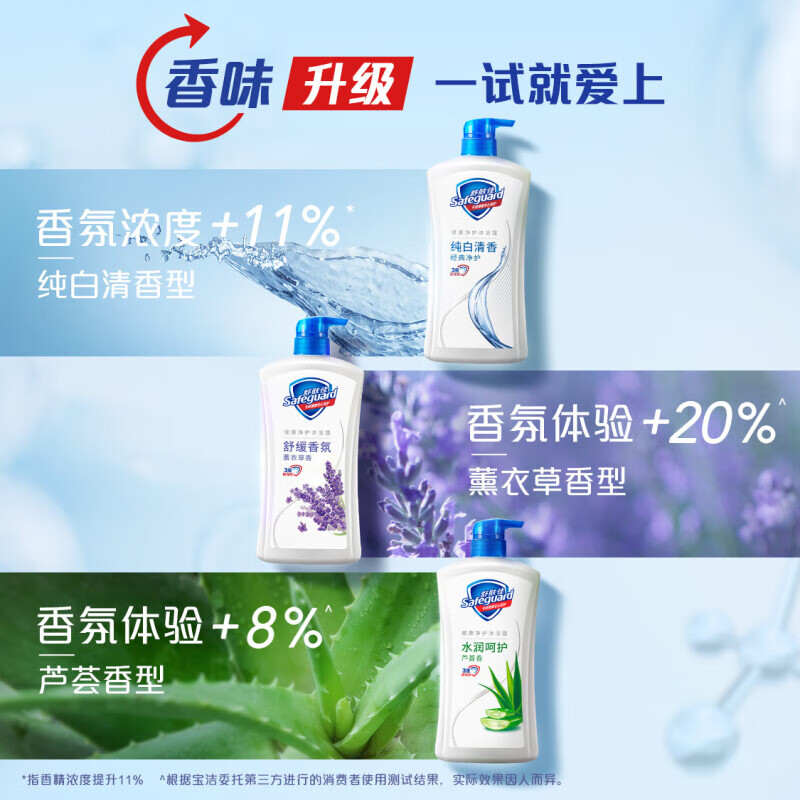 舒肤佳 沐浴乳 健康净护沐浴露纯白清香360克 清洁毛孔