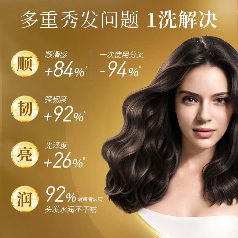 施华蔻多效修护洗发露600ml+润发乳400ml