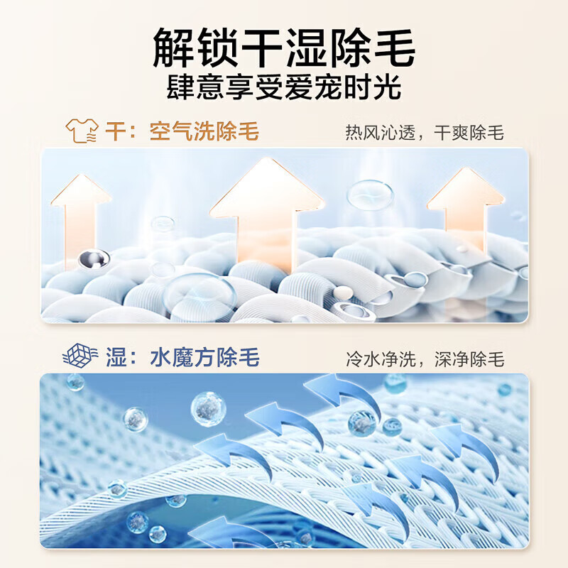 小天鹅（LittleSwan）洗衣机 滚筒 全自动 10公斤大容量 水魔方除菌除螨 1.1高洗净比 超薄彩屏【企业采购】/TG100V618T 