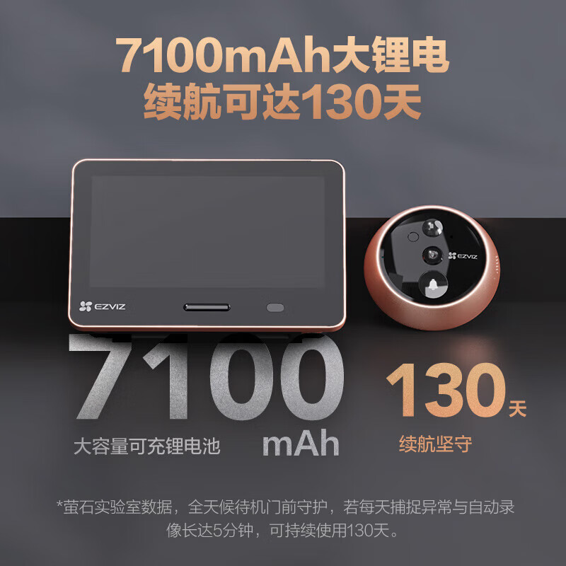 萤石（EZVIZ）DP2S+32G储存卡 猫眼摄像头 300万高清无线WiFi远程可视通话家用电子猫眼门铃门镜防盗门无线监控