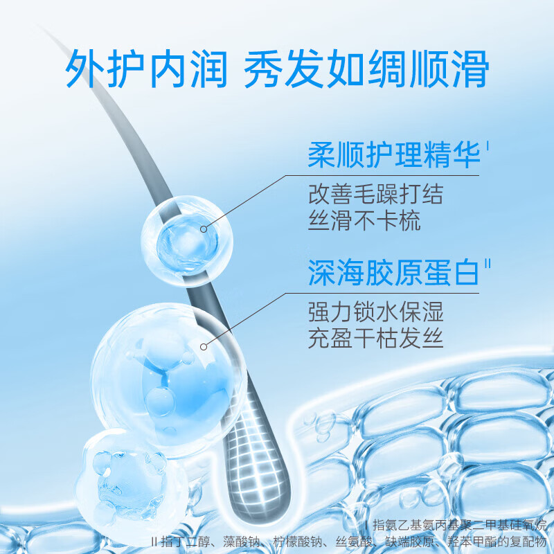 拉芳 滋润柔滑 护发素 男女通用活性营养染烫修护护发乳 1L