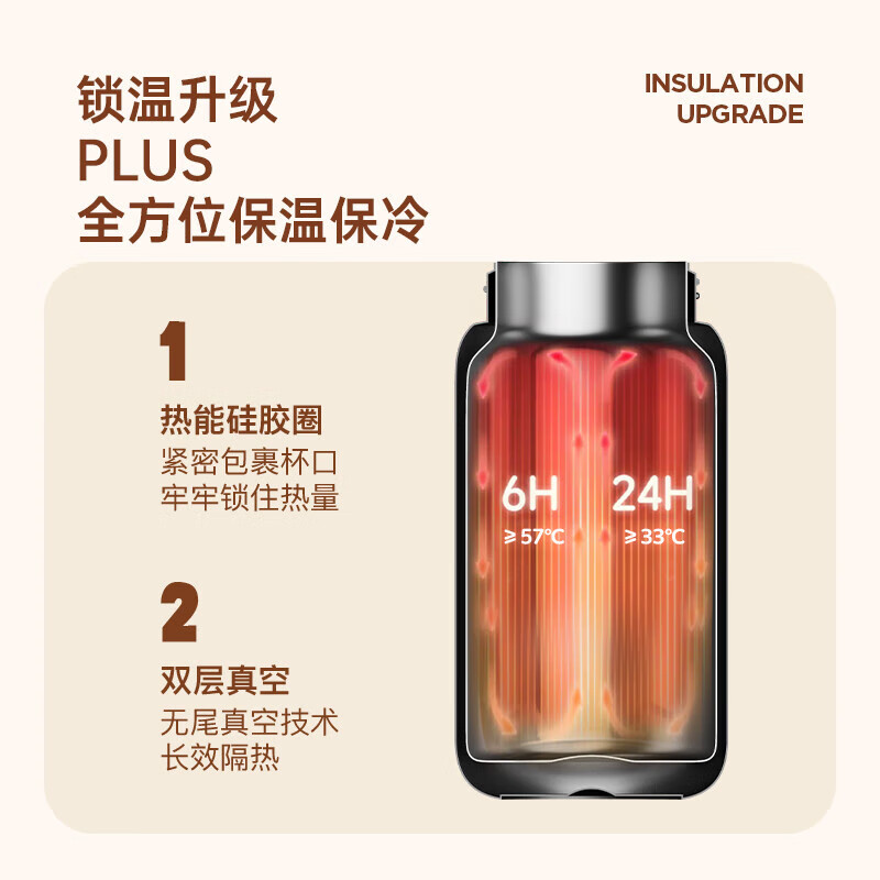 茁伊（zoy zoii）儿童保温杯吸管杯带肩带 【呆呆狮】316不锈钢-礼盒 500ml