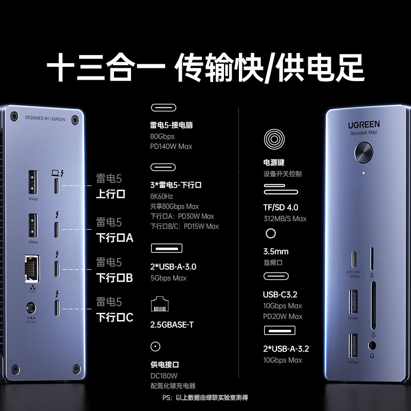 绿联 TBT雷电5扩展坞Thunderbolt雷雳8K多屏Type-C拓展80G 2.5G网口适用Mac 13合1【三屏异显】45790