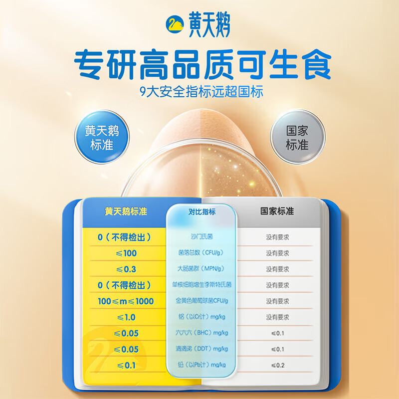黄天鹅可生食鸡蛋36枚盒1.908kg 