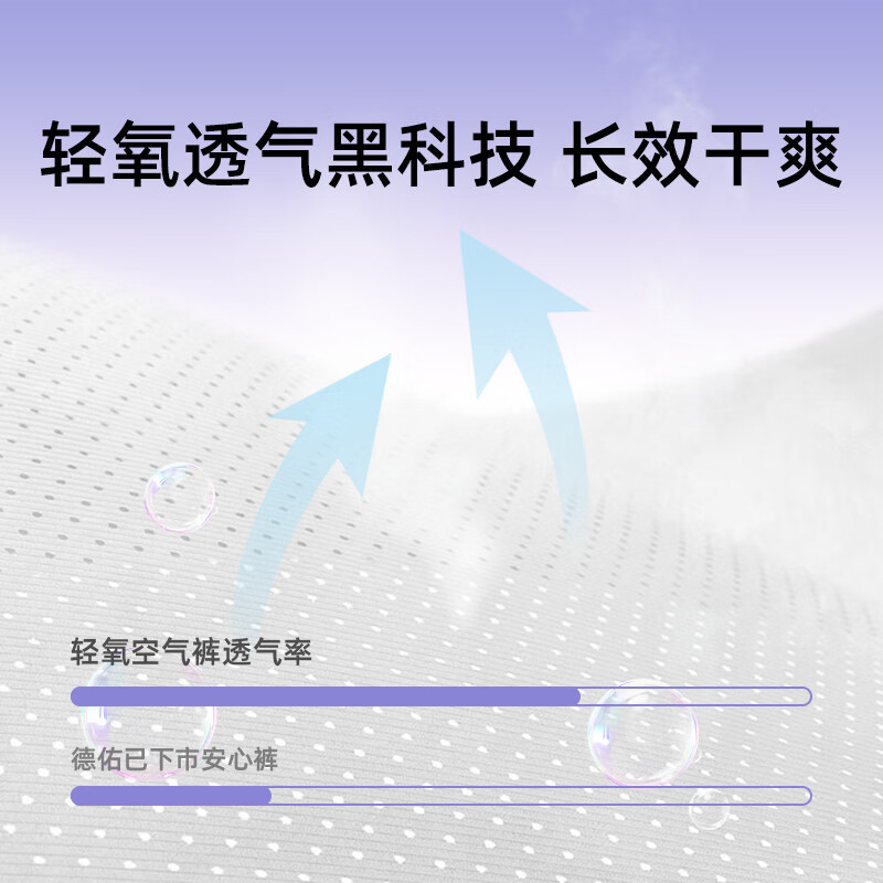 DEEYEO 女性护理安睡裤轻氧空气安心裤3条 M码*3包