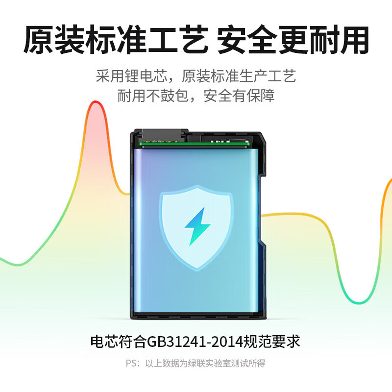 绿联NP-FW50 电池充电器套装 适用索尼a6500 a6000 a6400 a6100 a7rm2 a7s2单反数码相机 50660