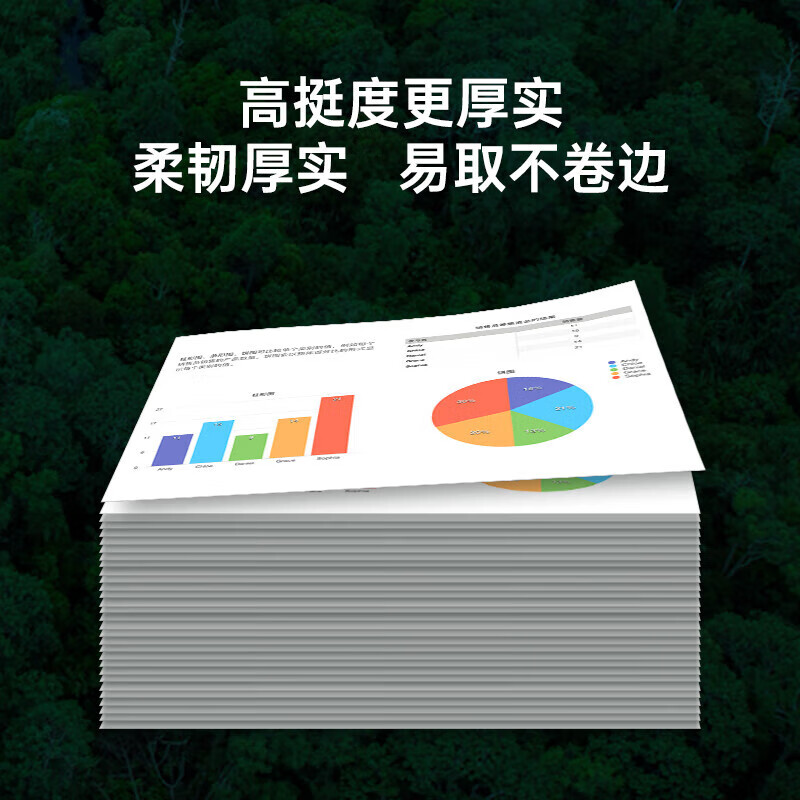 亚太森博绿百旺80gA5复印纸500张/包5包/箱（2500张）