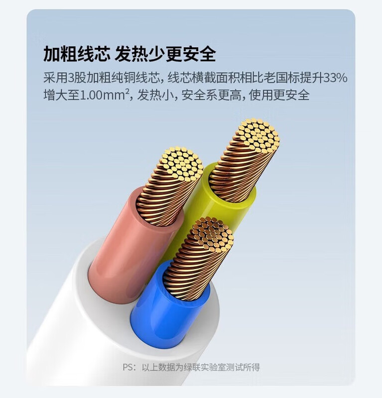 绿联（UGREEN）8个三孔排插 1.8米防雷款90859插座排插线板接拖线板带线防雷多孔家用8插位总控CD301