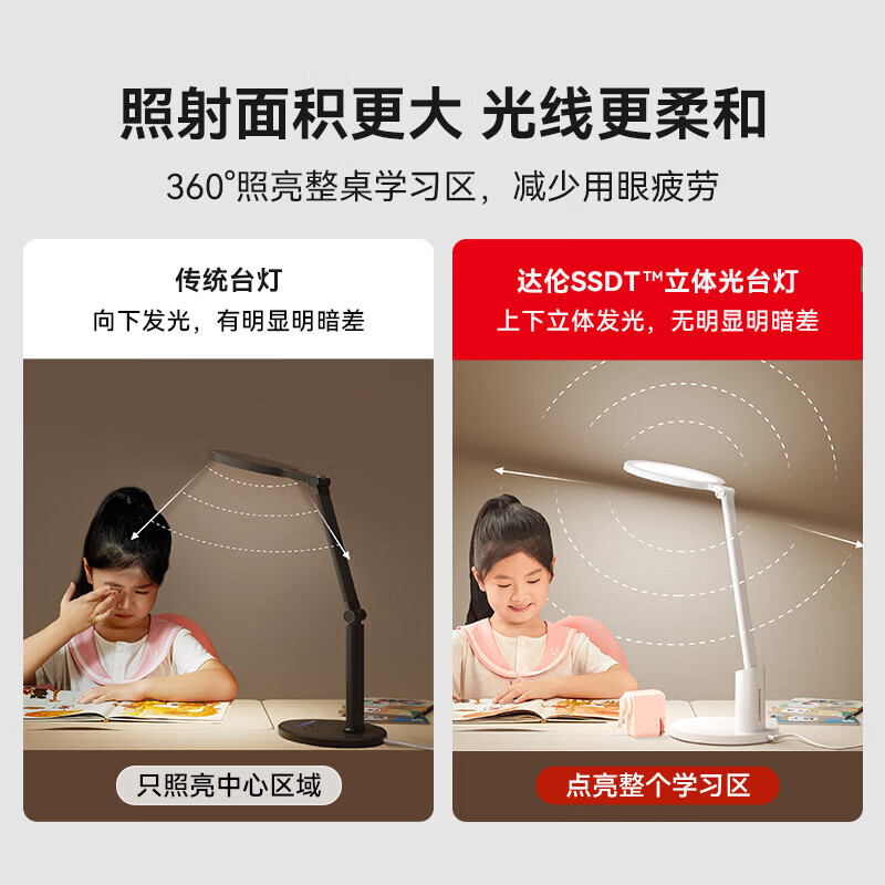 华为（HUAWEI）智选达伦台灯3pro 华为台灯 全光谱儿童阅读台灯 学习护眼灯照明灯 办公台灯 色温可调智能提醒