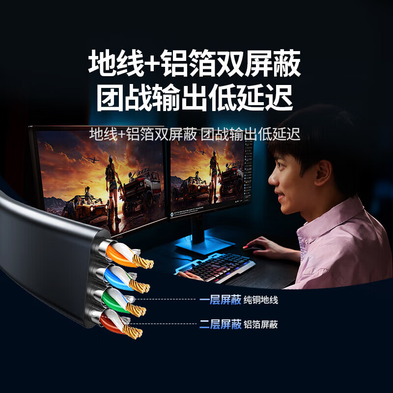 绿联 七类纯铜网线 CAT7类万兆屏蔽网络连接线电脑宽带家用成品跳线 扁线2米11261
