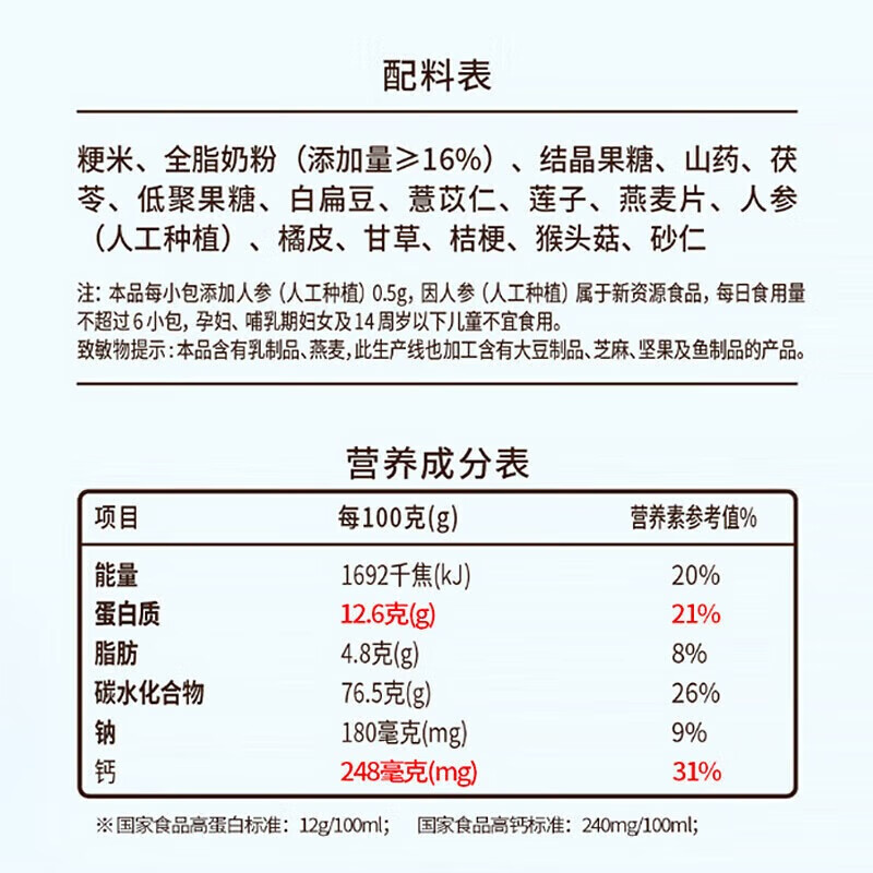 江中猴姑 米稀牛奶米糊15天装养胃高蛋白高钙营养450g/盒 家中常备