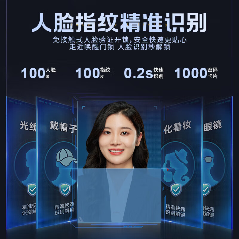 真地（Realand）3D人脸识别门禁玻璃门指纹锁单双门蓝牙智能锁办公室商铺密码锁电子锁带可充电池应急钥匙ZD507