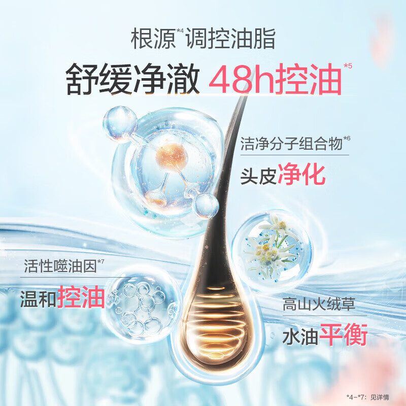 阿道夫精油香护理专研洗发水(净澈清爽)680ml*2 控油去屑洗头膏 2大瓶
