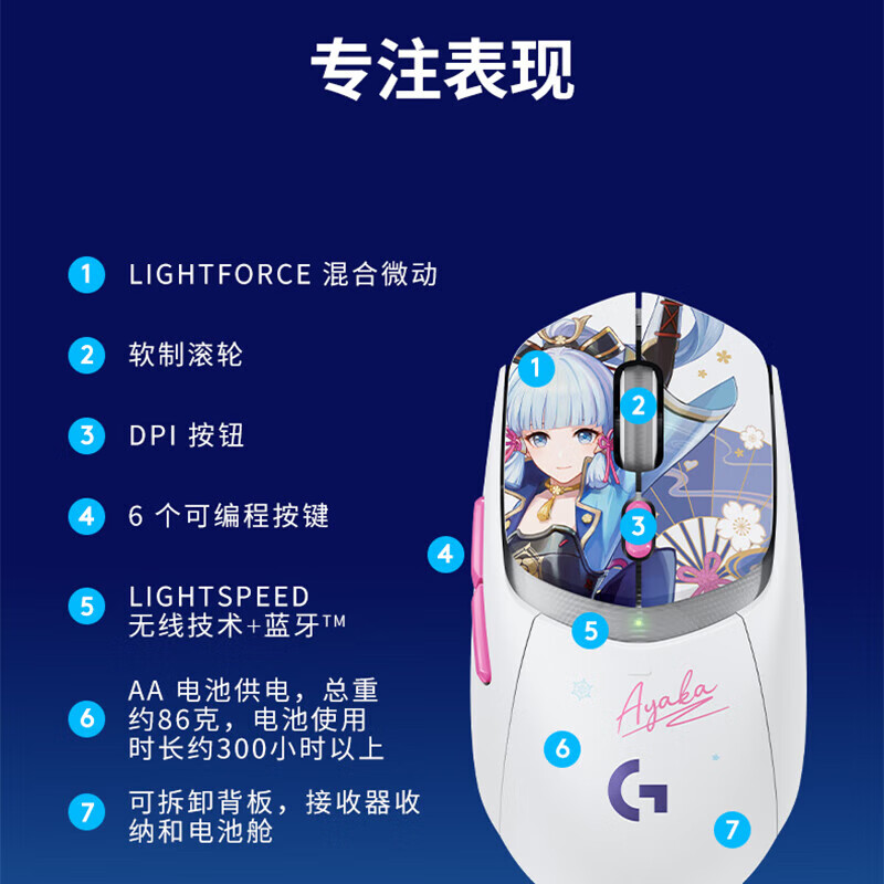 罗技 无线游戏鼠标 神里绫华定制版 G309
