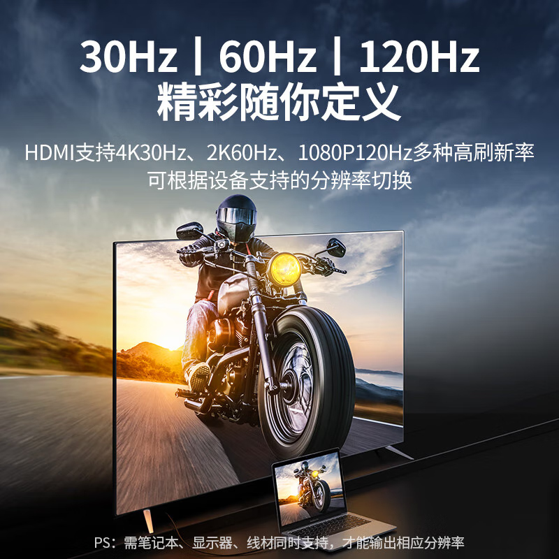 绿联 Type-C直插扩展坞USB-C转HDMI千兆网口3.0分线器适用苹果华为 单C头【4合1-HDMI+千兆网卡】20490