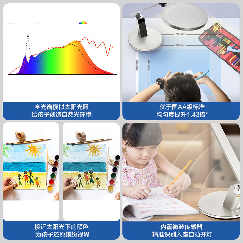 欧普（OPPLE）LED护眼灯AAA级健康照明高显指入座感应儿童学习台灯家用元睿2PRO