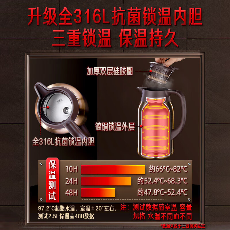 三四钢柏林经典保温壶：丝顺银2.0L  24005