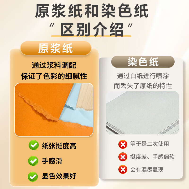 新绿天章（TANGO）/A4软卡纸打印纸非厚卡纸 儿童手工折纸彩纸 清单打印 80g浅绿色彩色复印纸 500张/包