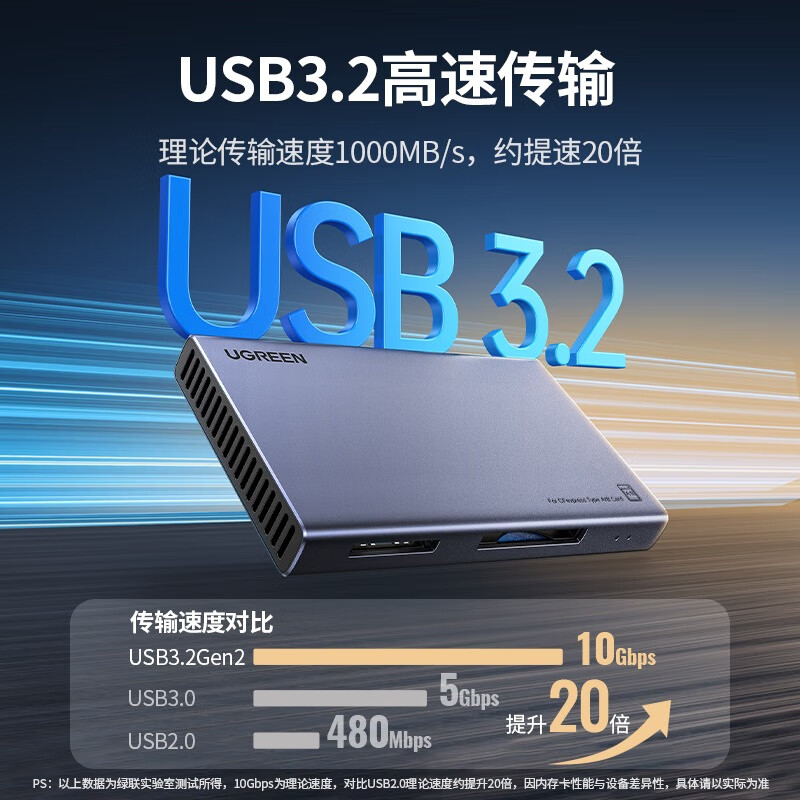 绿联读卡器支持CFA/B/SD/TF/CF型相机行车记录仪监控内存卡手机存储卡USB+Type-C3.2【4合1】15583