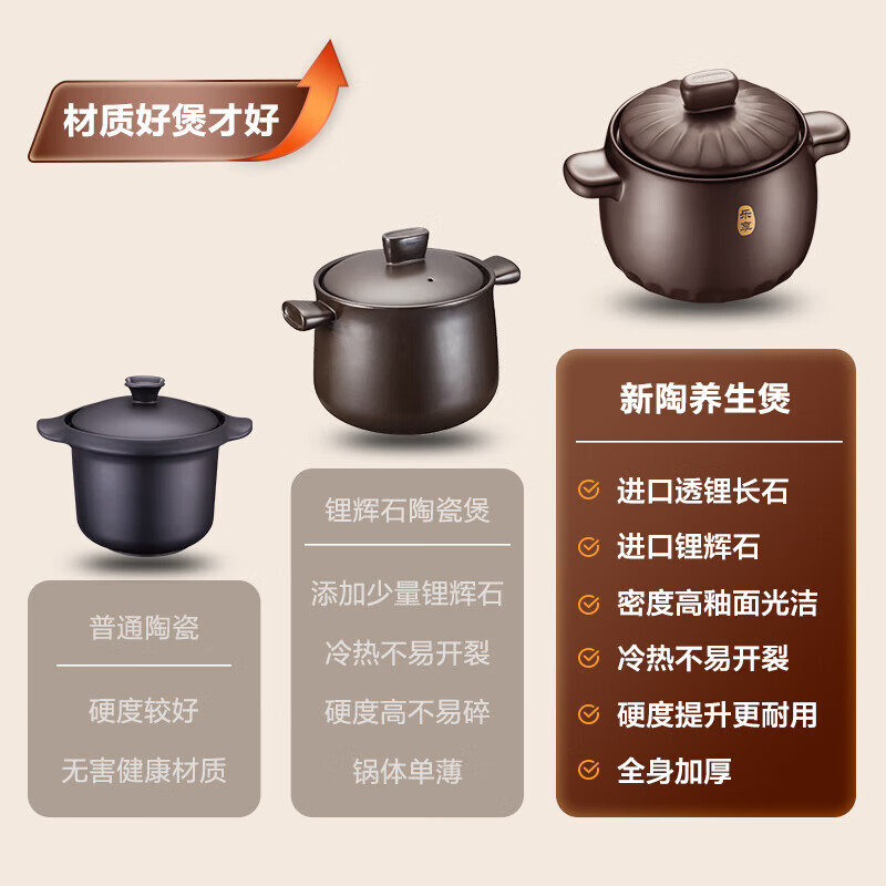 苏泊尔（SUPOR）砂锅煲汤锅陶瓷燃气灶 4.5L沙锅 炖汤瓦煲 双矿石全加厚 TB45A1