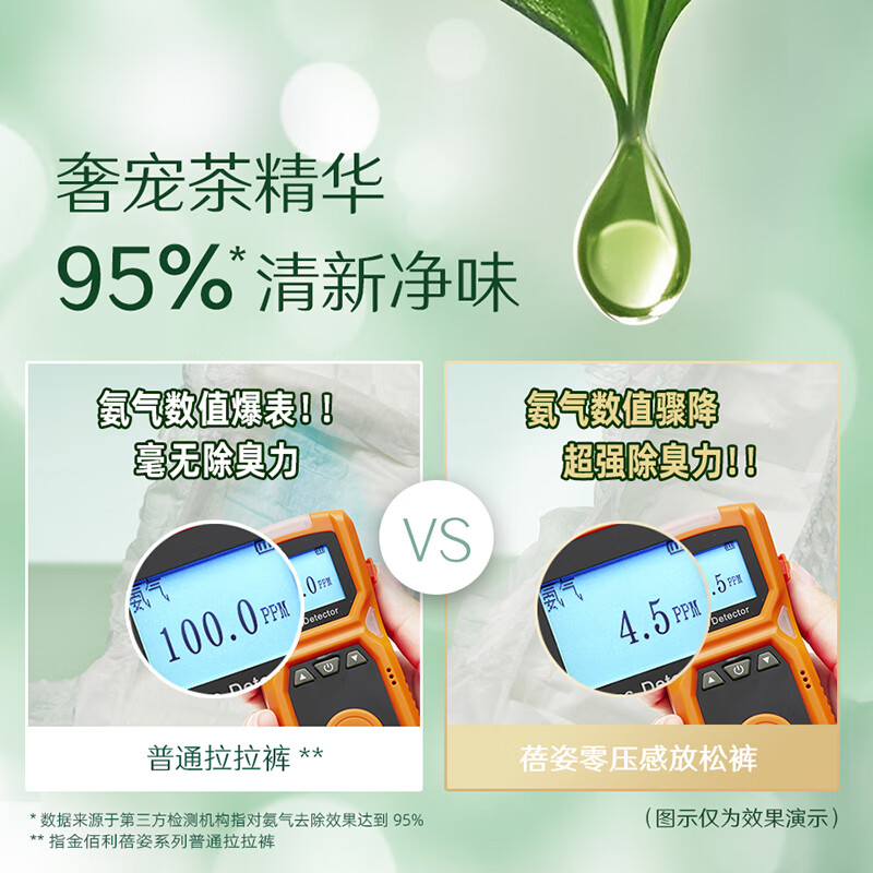 蓓姿x得伴成人拉拉裤L14片 零压感放松女性产后更年期漏尿净味