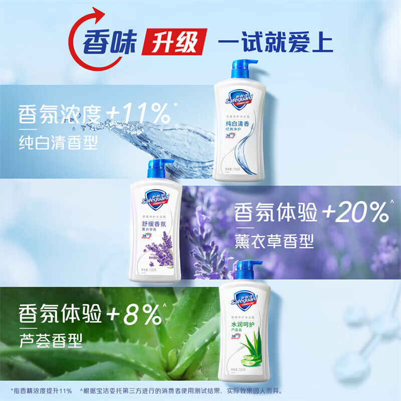 舒肤佳 沐浴乳 健康净护沐浴露薄荷香1kg 沐浴液家庭装