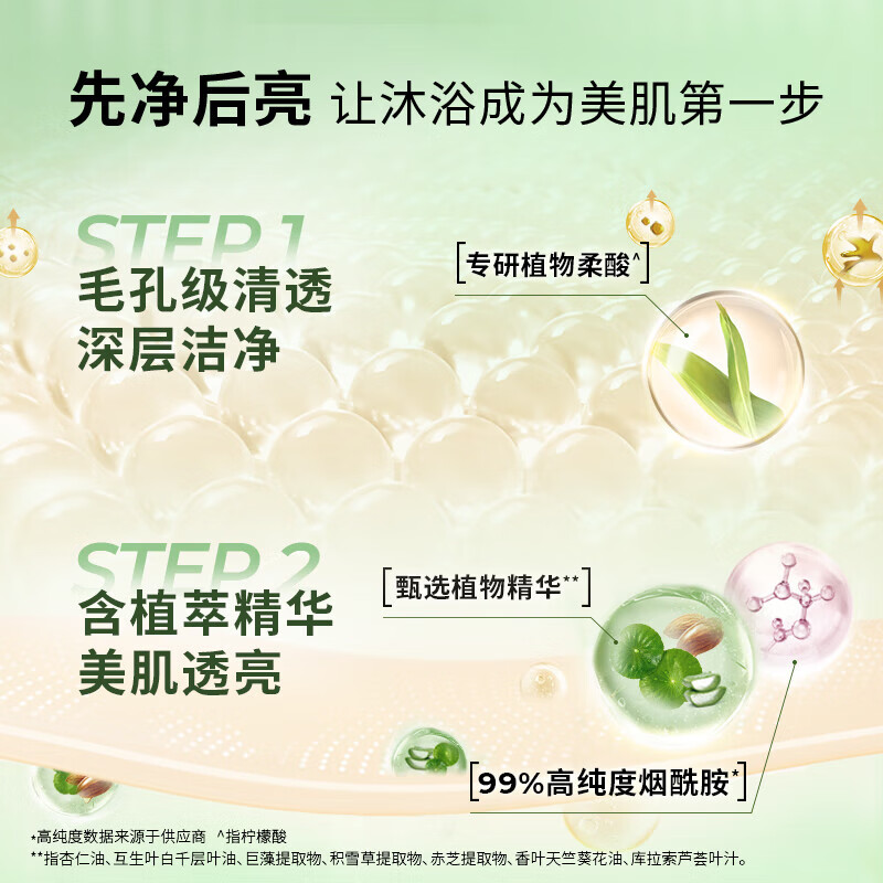 力士（LUX）樱花烟酰胺沐浴露550克*5瓶沐浴乳 嫩肤留香 特惠礼包
