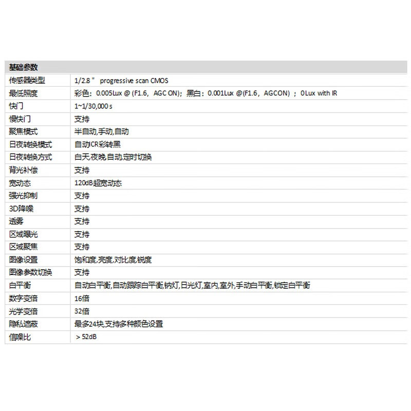 海康威视（HIKVISION）智能球型摄像机DS-2DF5432MXR-DY
