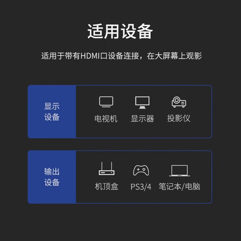 绿联HD134 HDMI公对公细线 2米 电脑电视机顶盒显示器 投影仪连接线