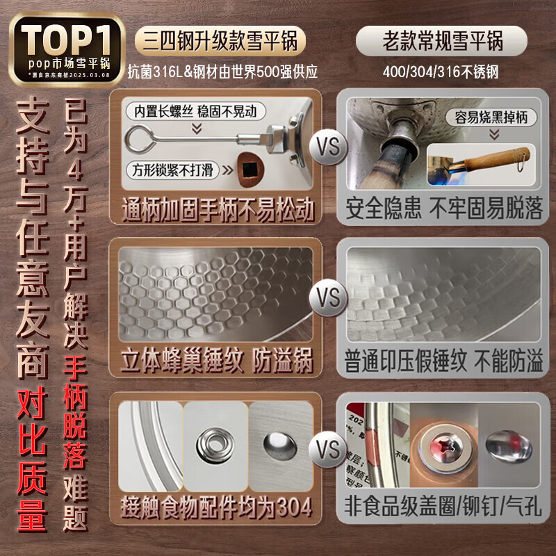 三四钢316L雪平锅：18cm   33342