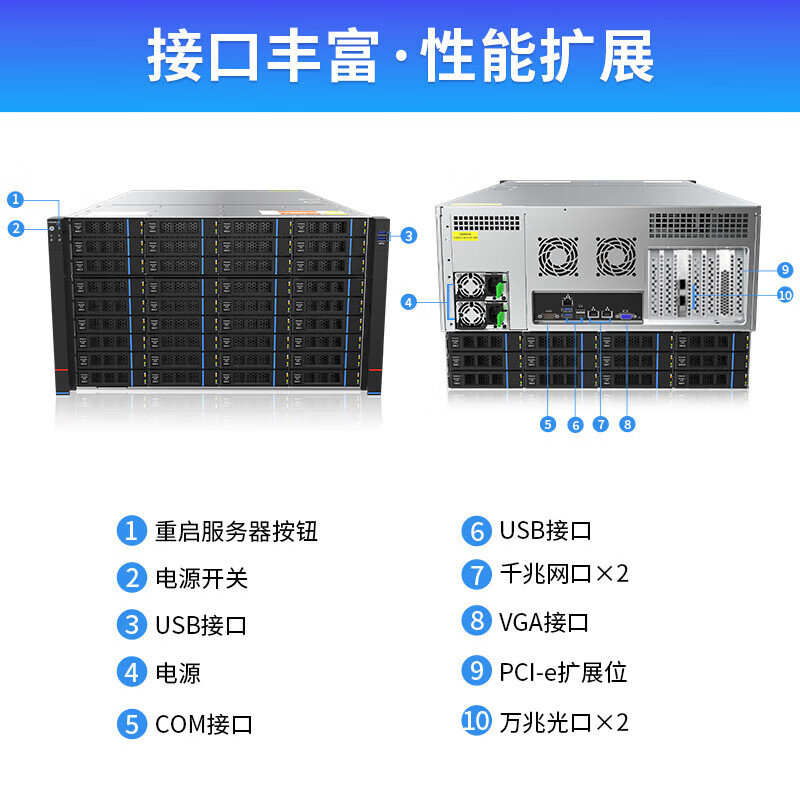 火蓝服务器TS5048-CN国产化48盘位磁盘阵列存储服务器 TS5048-CN-846TB