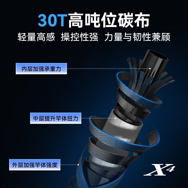 kastking卡斯丁斯巴达泛用水滴套装鲈翘竿水滴套装水滴路亚套装路亚竿全
