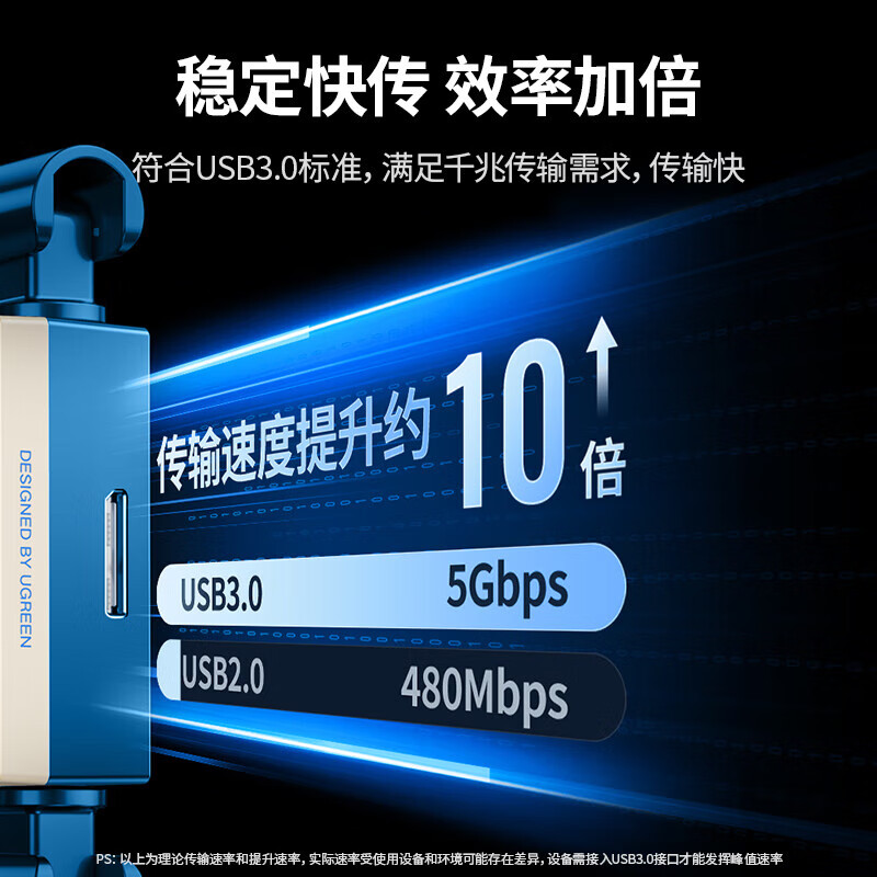 绿联WIFI6 USB无线网卡AX1800 免驱千兆5G双频 电竞台式机笔记本WIFI接收器发射器外置双天线15643
