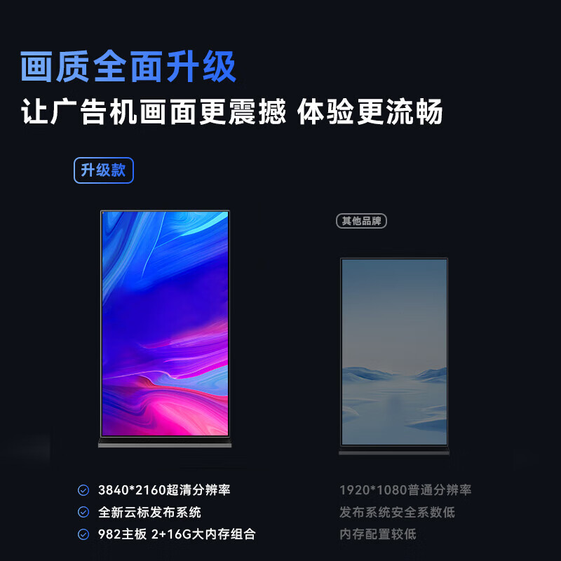 互视达75英寸4K高清全面屏广告机信息视窗医院银行智能发布落地立式窄边框数字标牌显示器LS-75FLJ