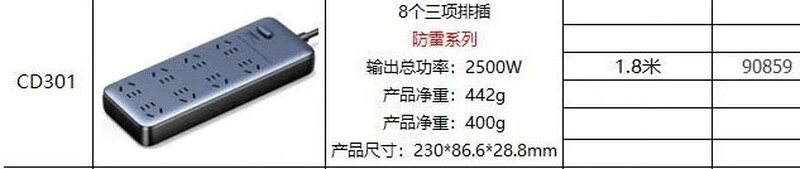 绿联（UGREEN）8个三孔排插 1.8米防雷款90859插座排插线板接拖线板带线防雷多孔家用8插位总控CD301