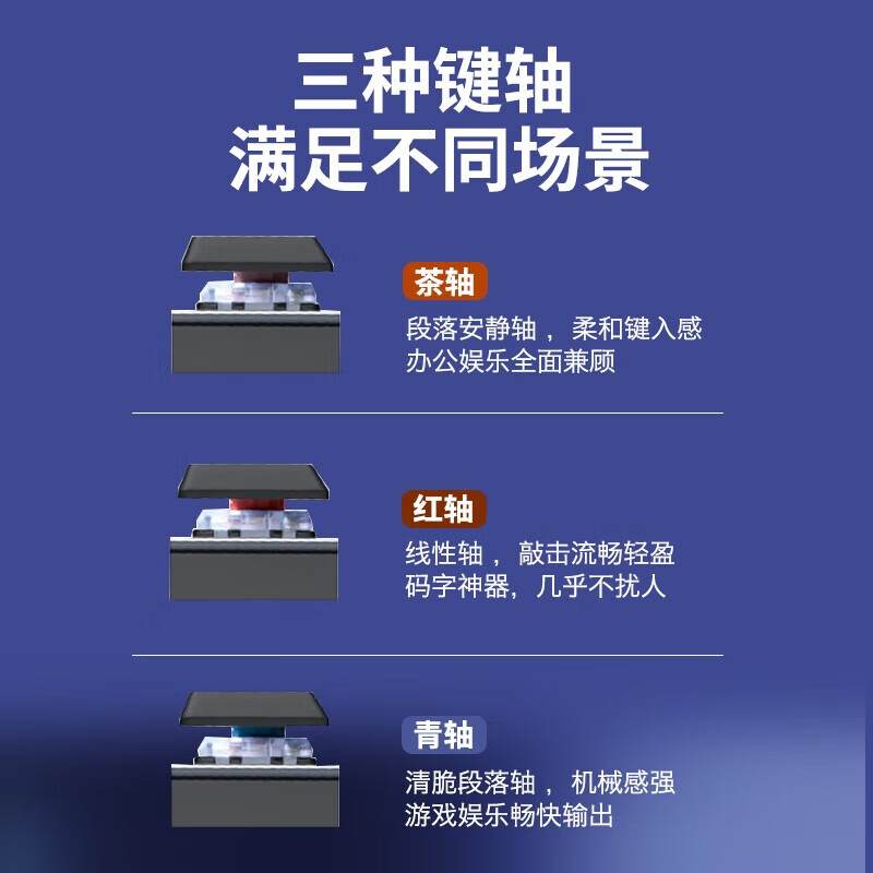 罗技（Logitech）商务低噪无线双模矮轴机械键盘 智能键盘 110键 全尺寸段落 MX MECHANICAL 茶轴