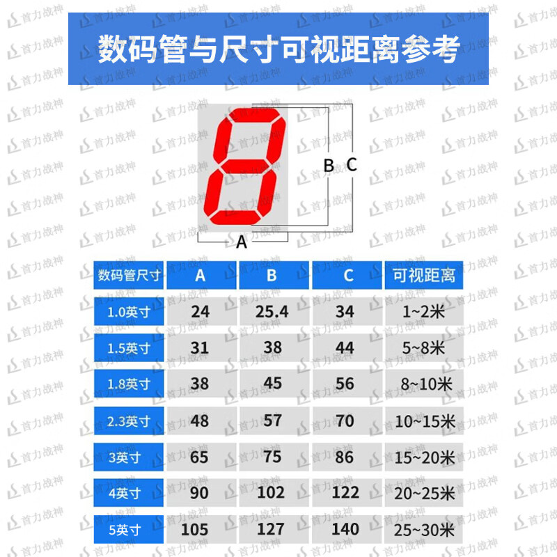 首力战神天文作战时钟卫星授时天文时间北斗作战时钟100*60cm绿色北斗款