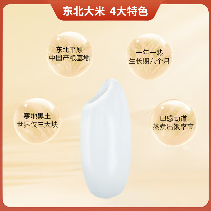 邻家饭香  东北大米 长粒香米 2.5kg/袋 真空双层包装  LJFX59 