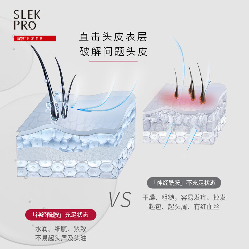 SLEK舒蕾护发乳盈润柔顺护发素435g*1瓶头发毛躁包装随机