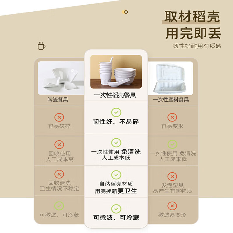 爱之旅一次性餐具套装碗筷汤勺杯子碟盘桌布可降解稻壳餐具7件套 20人份