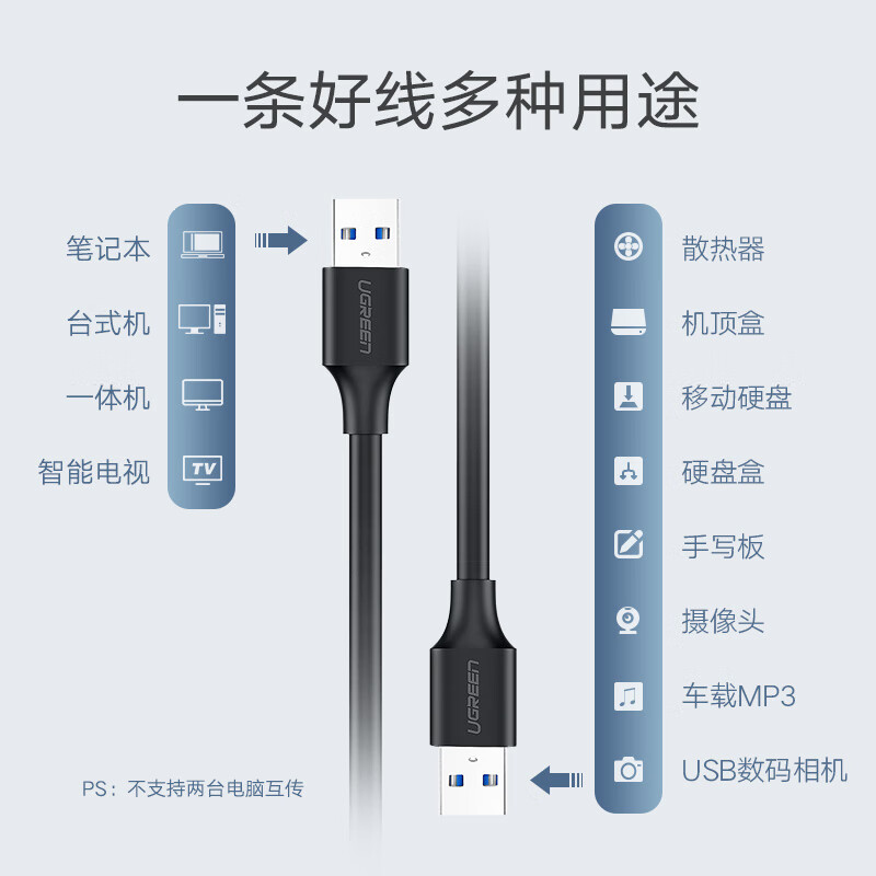 绿联USB3.0数据线公对公 移动硬盘盒高速传输双公头连接线 笔记本接散热器机顶盒 2米 黑 60526